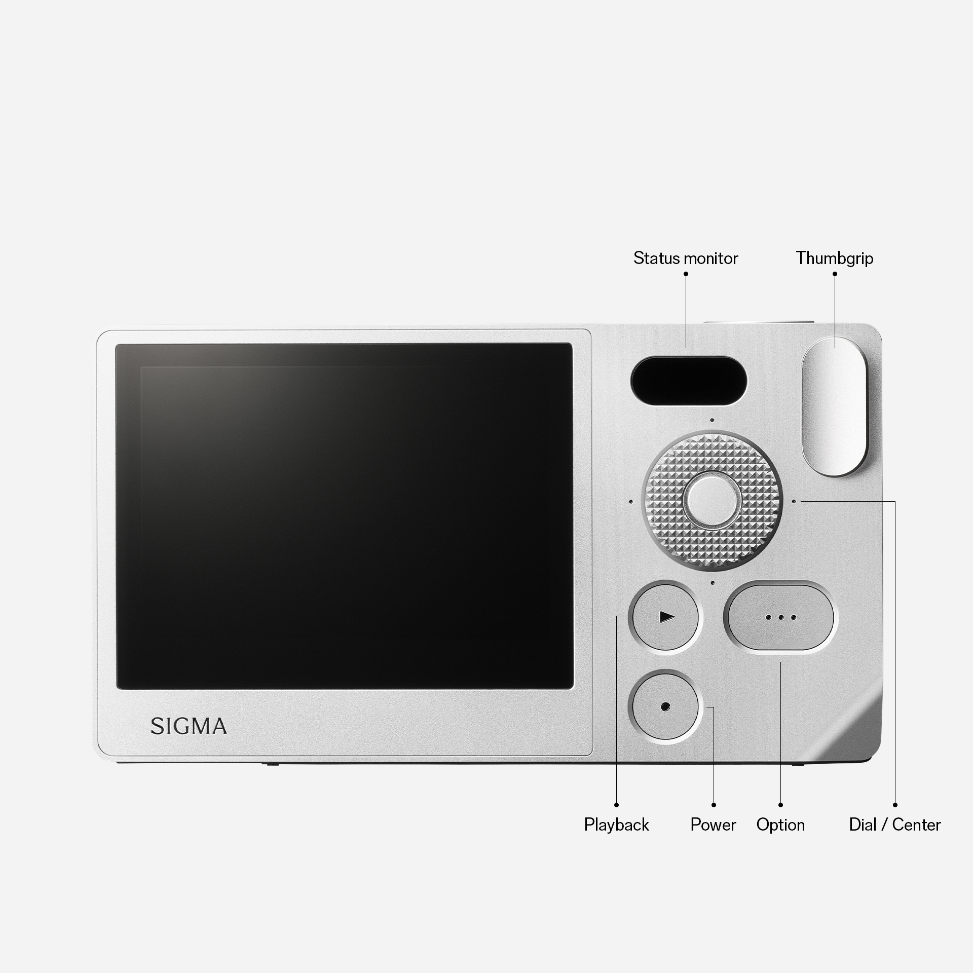 Sigma BF back view diagram