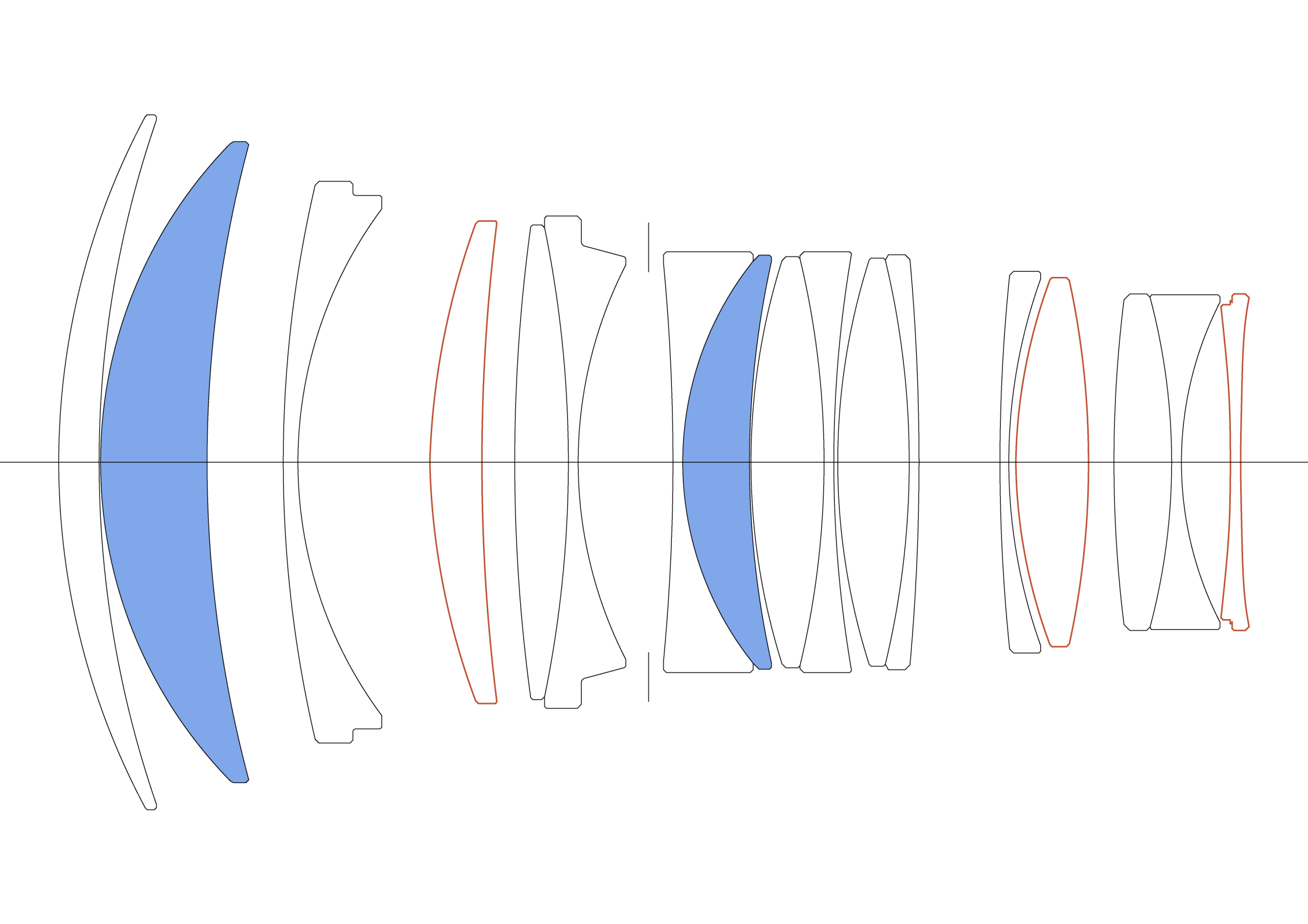 Sigma 85mm F1.2 DG Art lens construction diagram